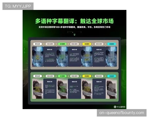 智能翻译系统整合 跨文化传播无障碍